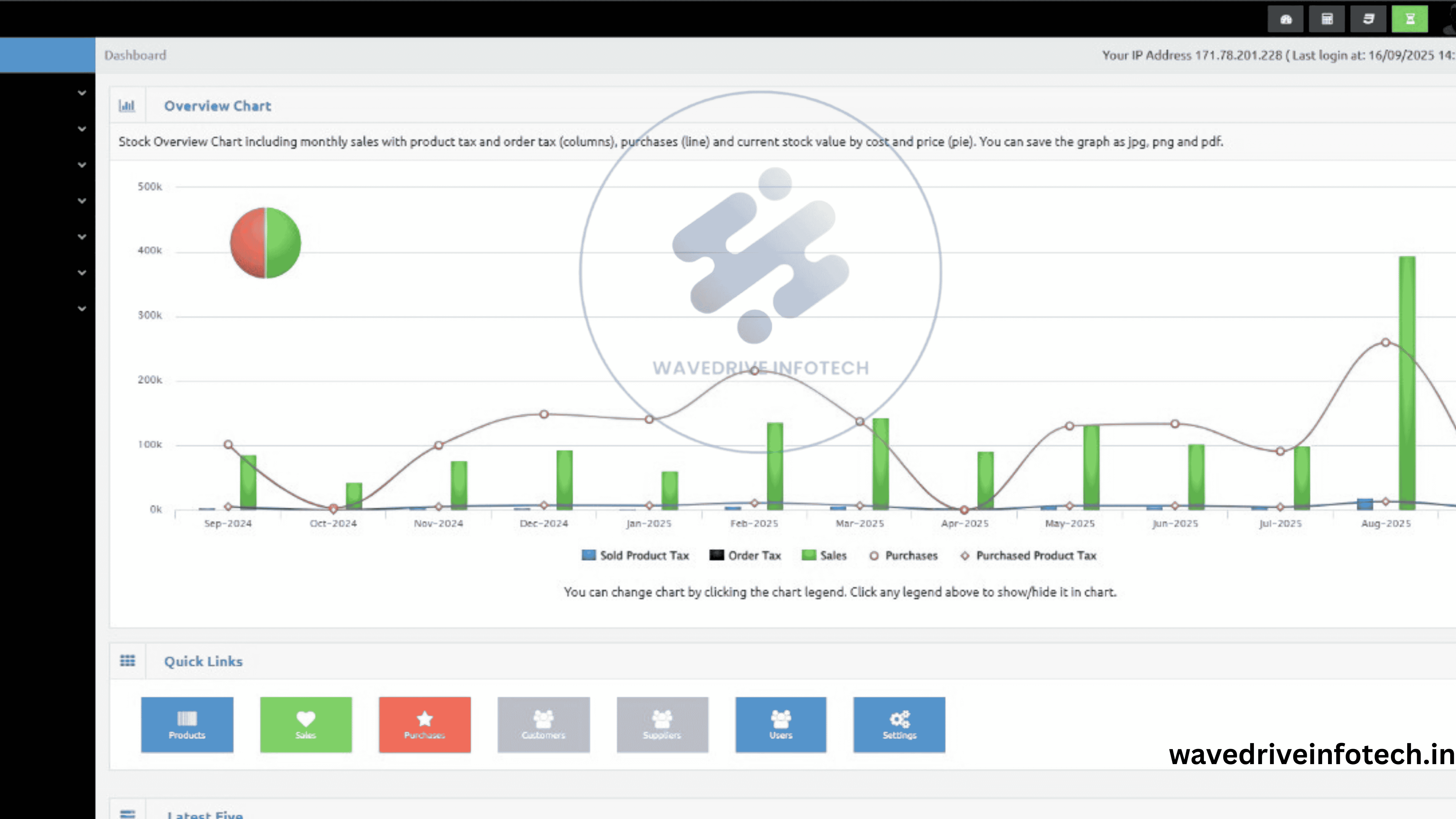 Billing Management System